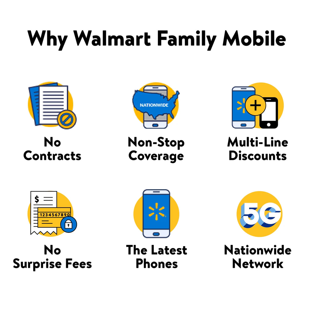 $24.88 Unlimited Talk & Text Monthly Prepaid Plan (5GB at High Speed) S835753