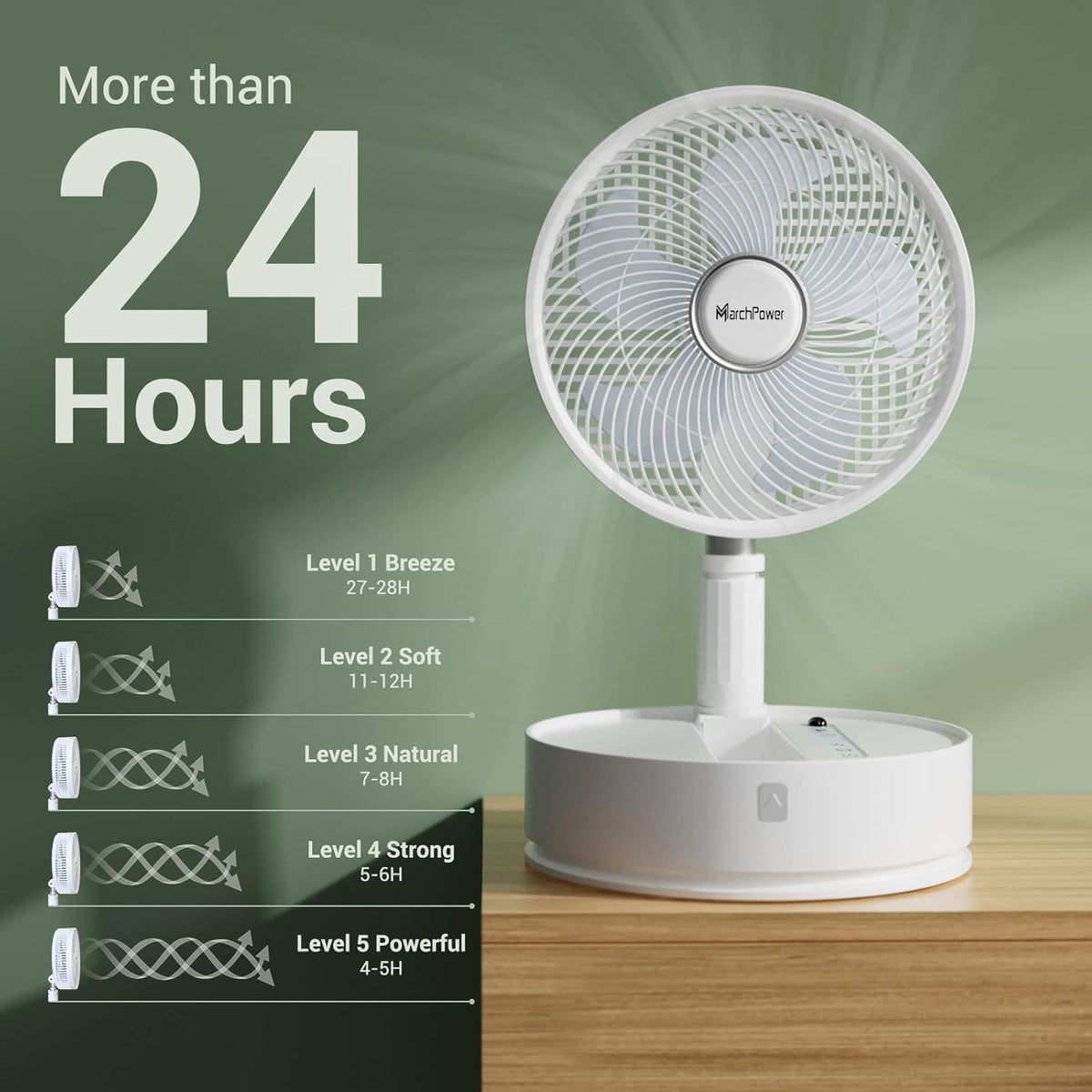 Foldable 10 Recharger Portable Pedestal Fan with Remote Control A557077