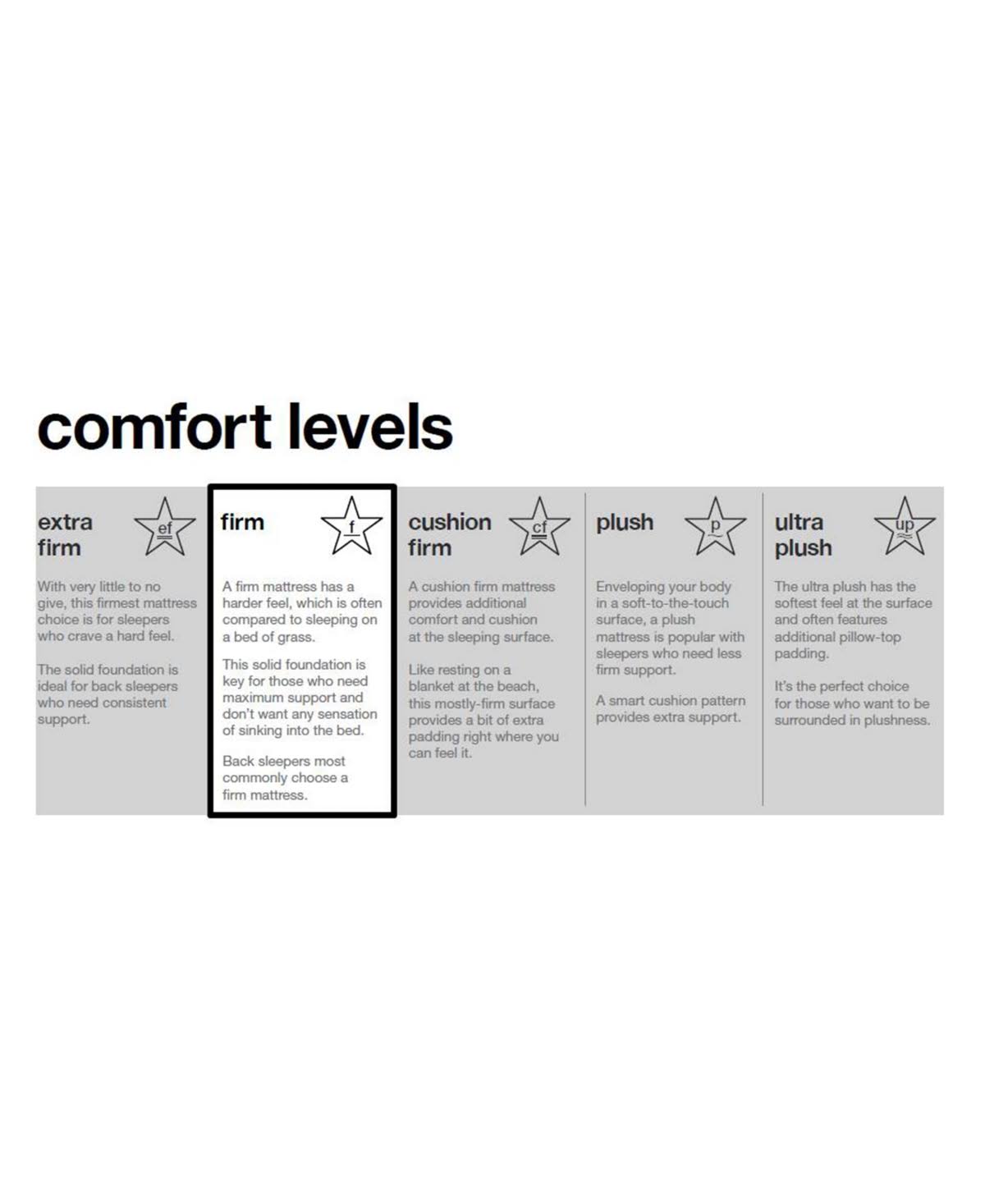 White Twin Cool Gel Memory Foam Mattress V904