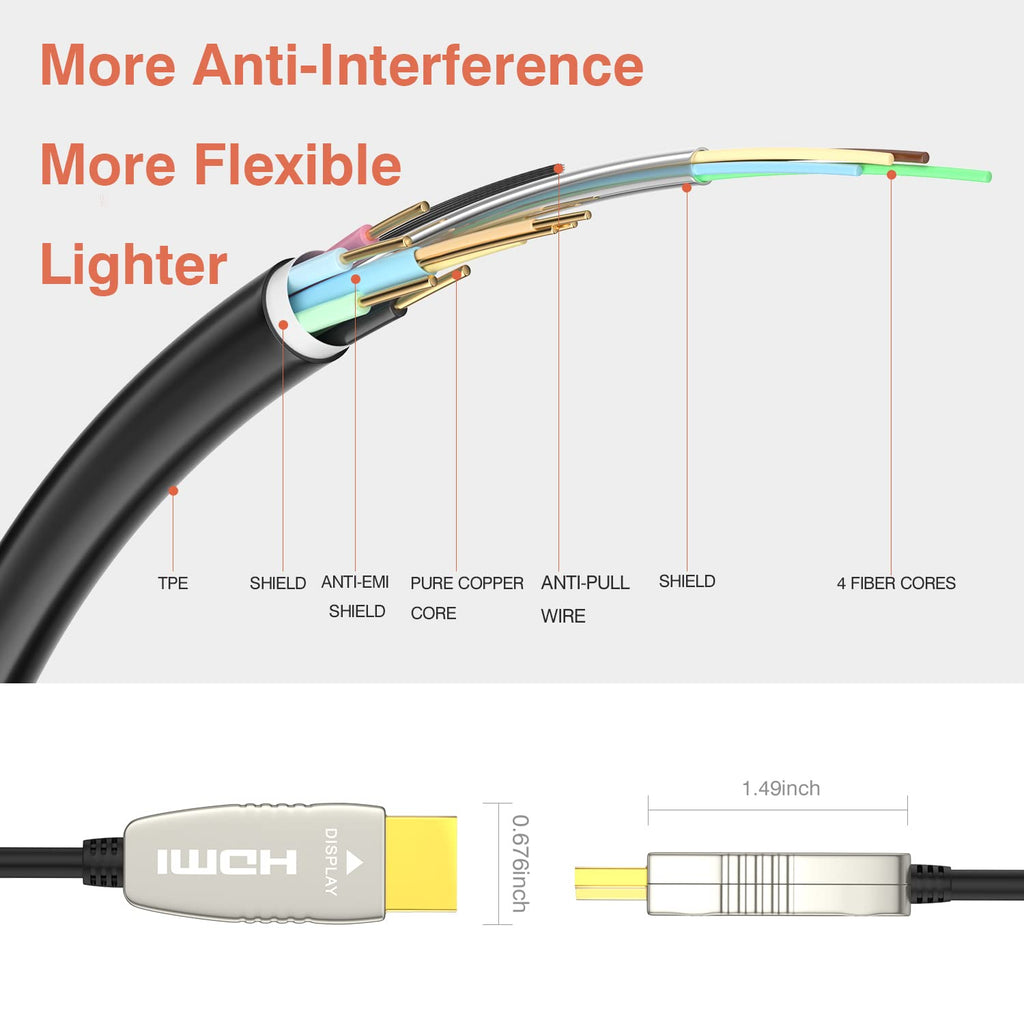 Fiber HDMI Cable 4K60HZ HDR 40 feet Ultra Slim Flexible O179691
