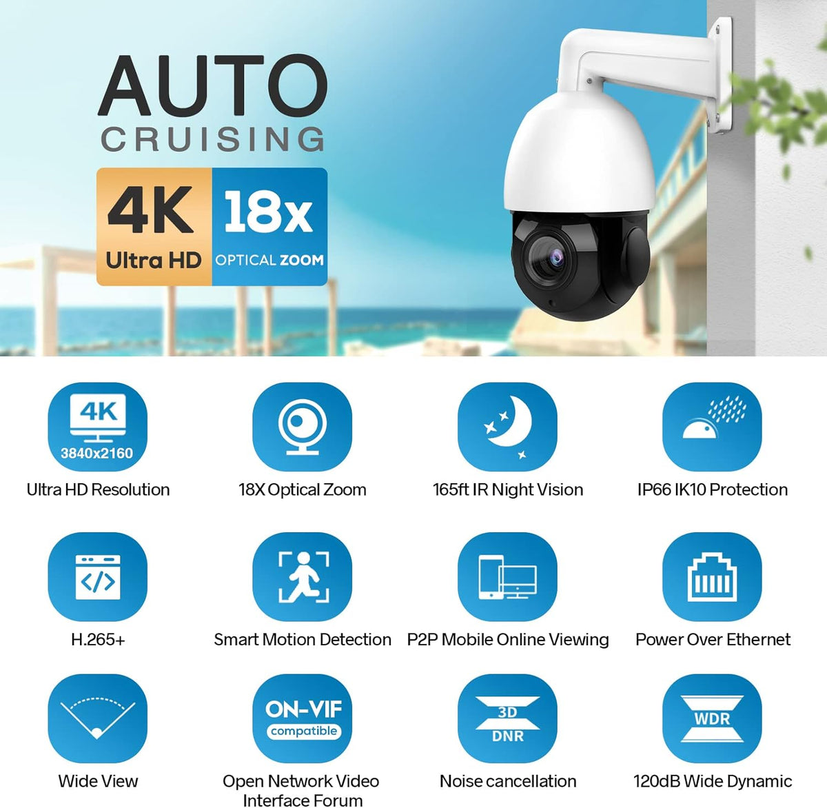 5MP PoE PTZ Security Camera with 18x Optical Zoom Z1065