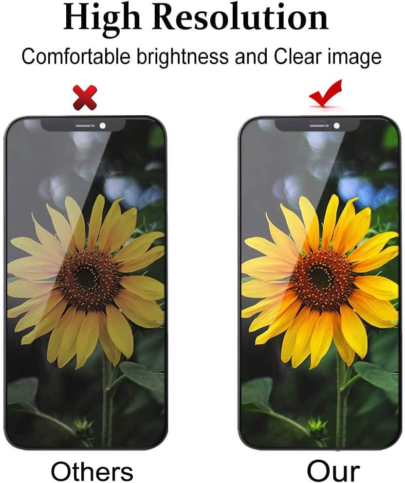 iPhone 11 LCD Display 3D Touch Digitizer Assembly 6.1 inch with Repair Tools and Screen Protector E257089