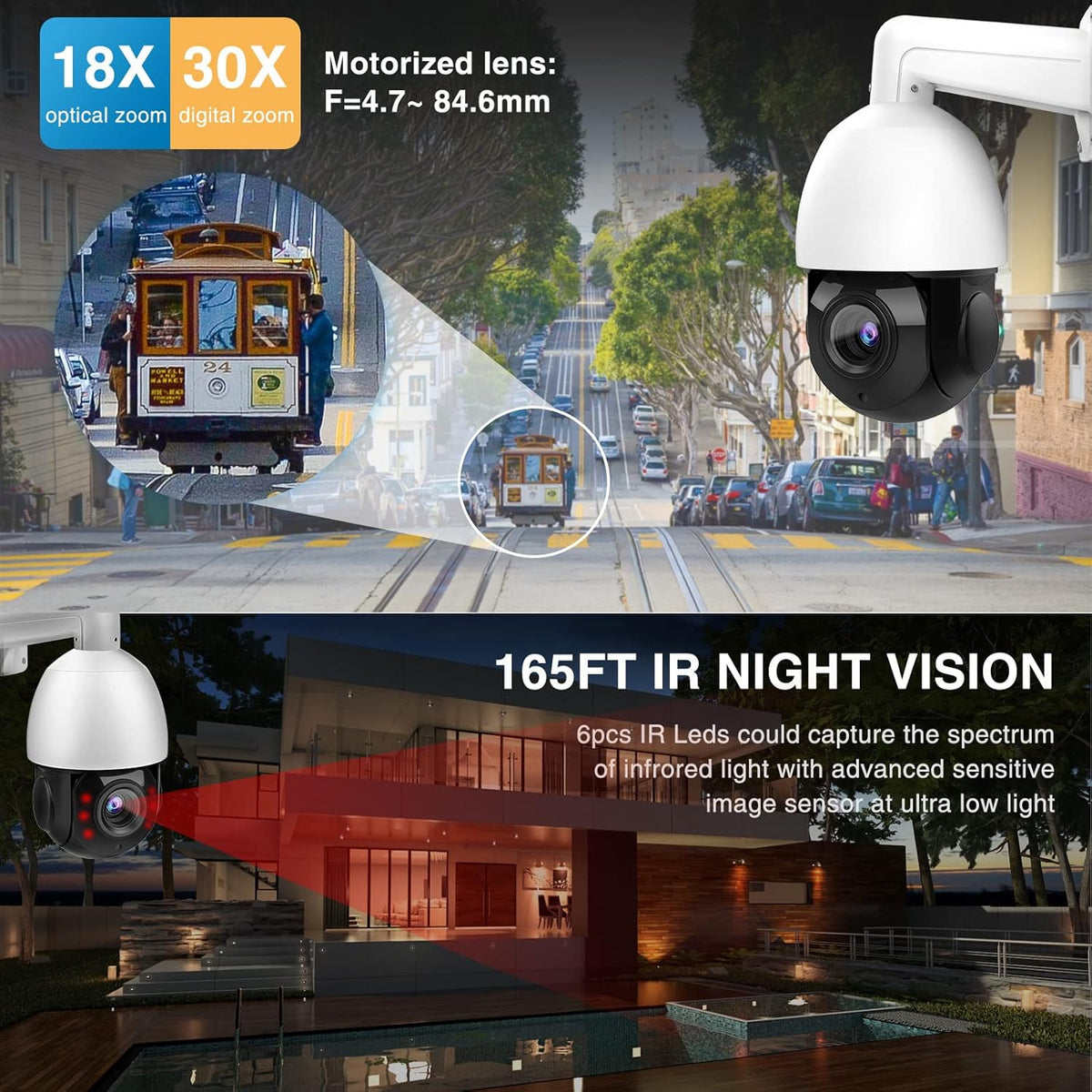 5MP PoE PTZ Security Camera with 18x Optical Zoom Z1065