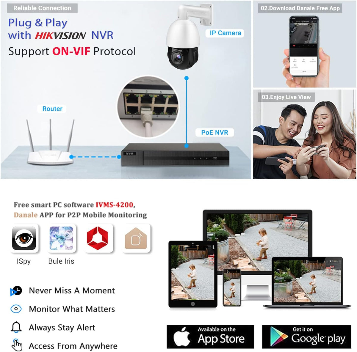 5MP PoE PTZ Security Camera with 18x Optical Zoom Z1065