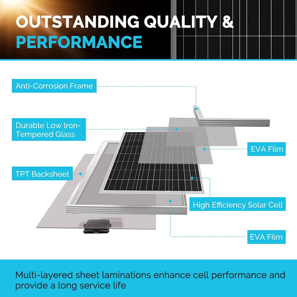 400 Watt 12 Volt Monocrystalline Solar Panel Kit with 40A MPPT Charge Controller Y339