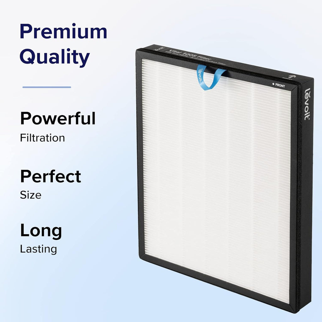Air Purifier and Replacement Filter S643754