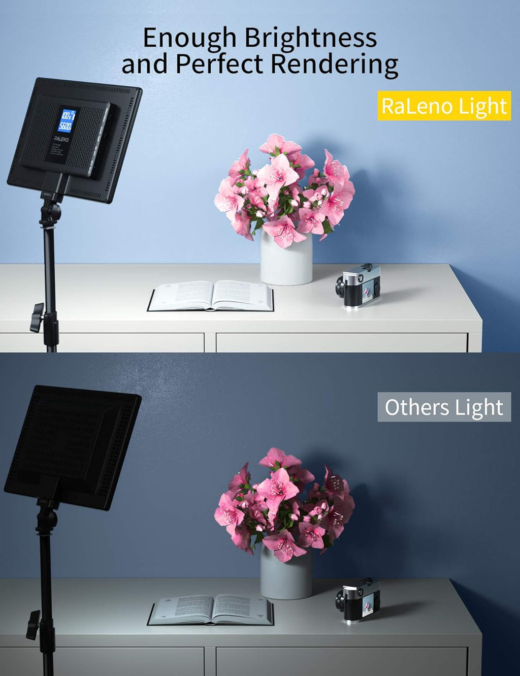 LED Video Soft Light Panel Y133