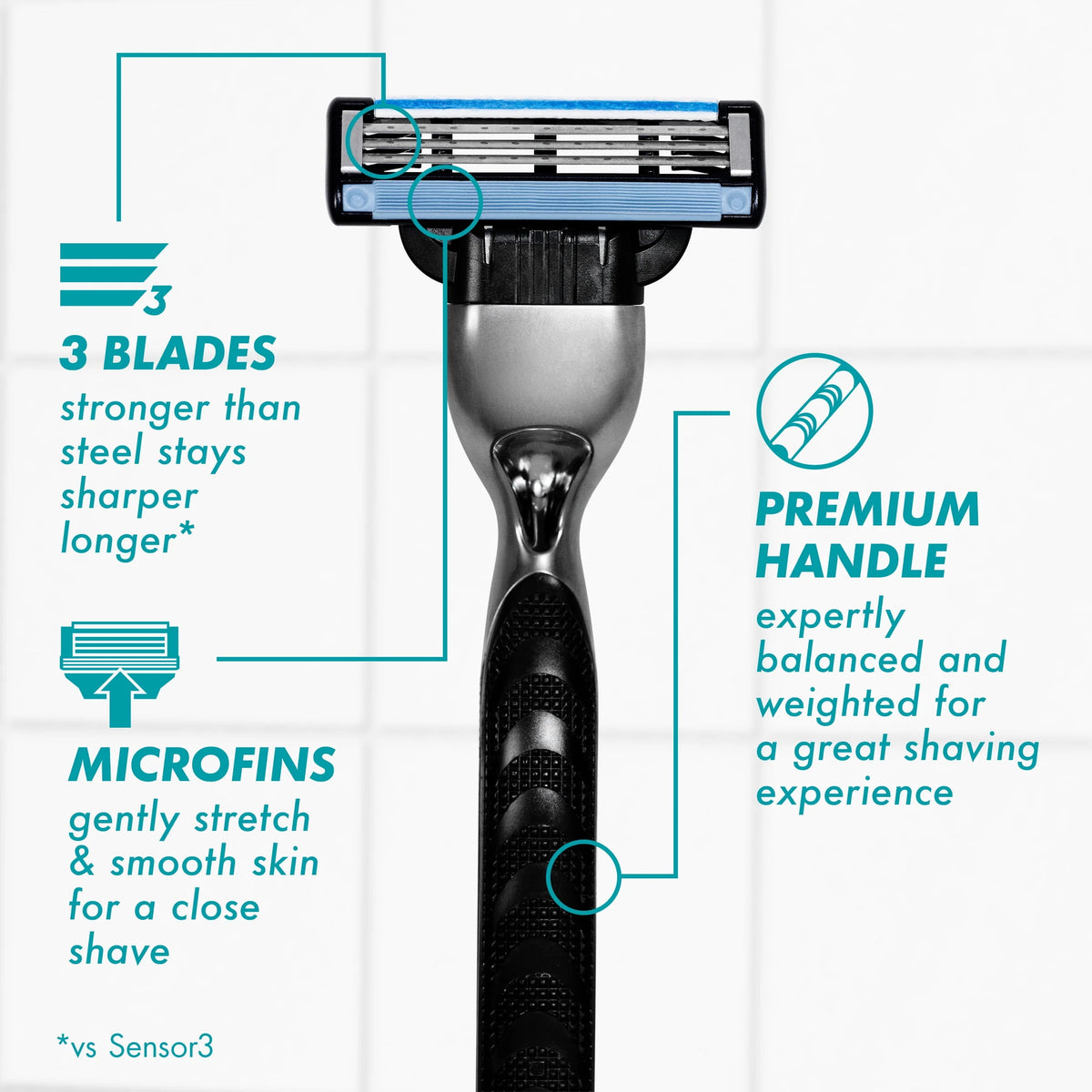 Mens Razor Handle and 2 Blade Refills Y6746