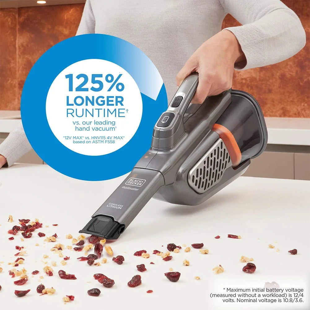 Cordless Handheld Vacuum M251888