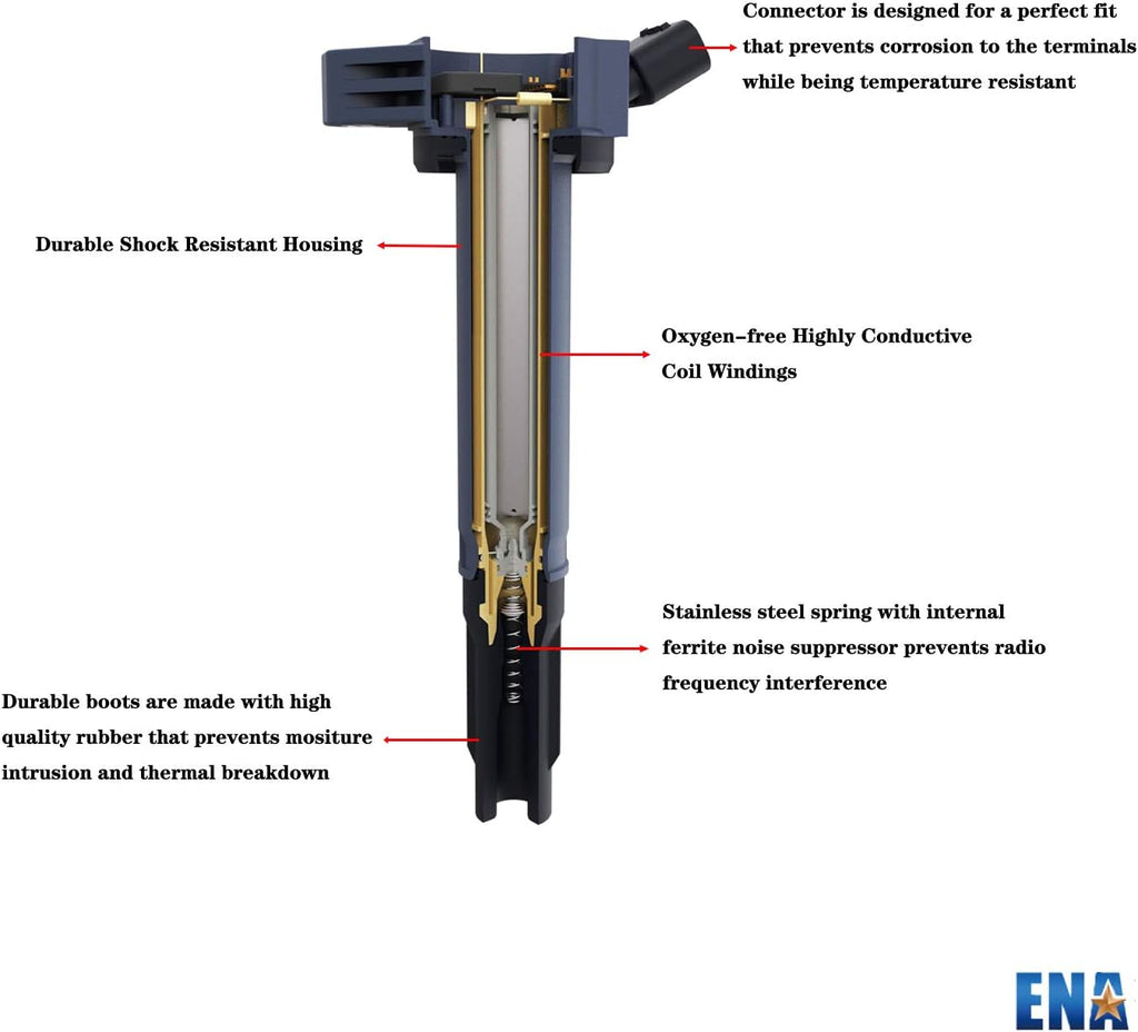 Set of 8 Ignition Coil Pack V5002