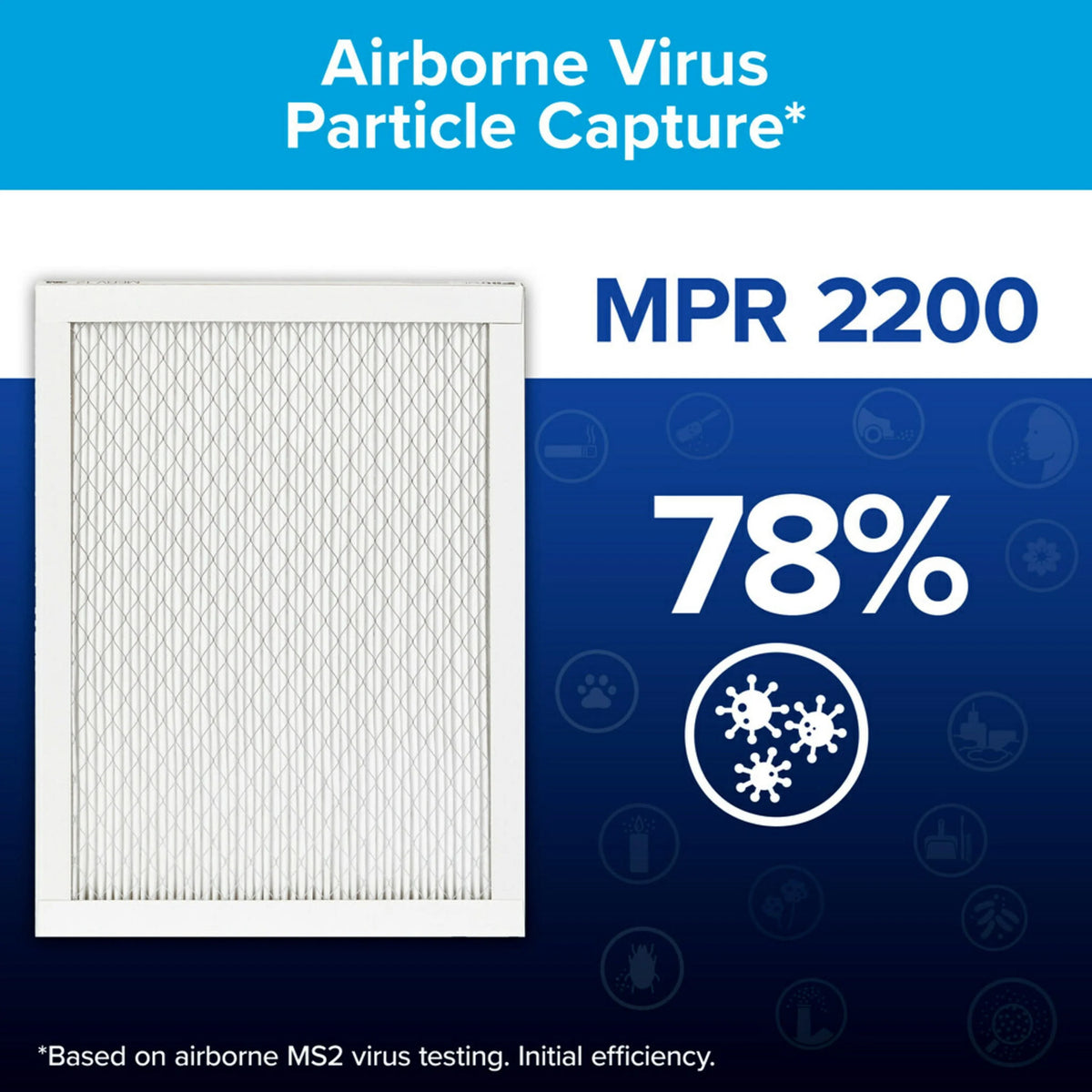 16x20x1 MERV 13 Air Filter G827961