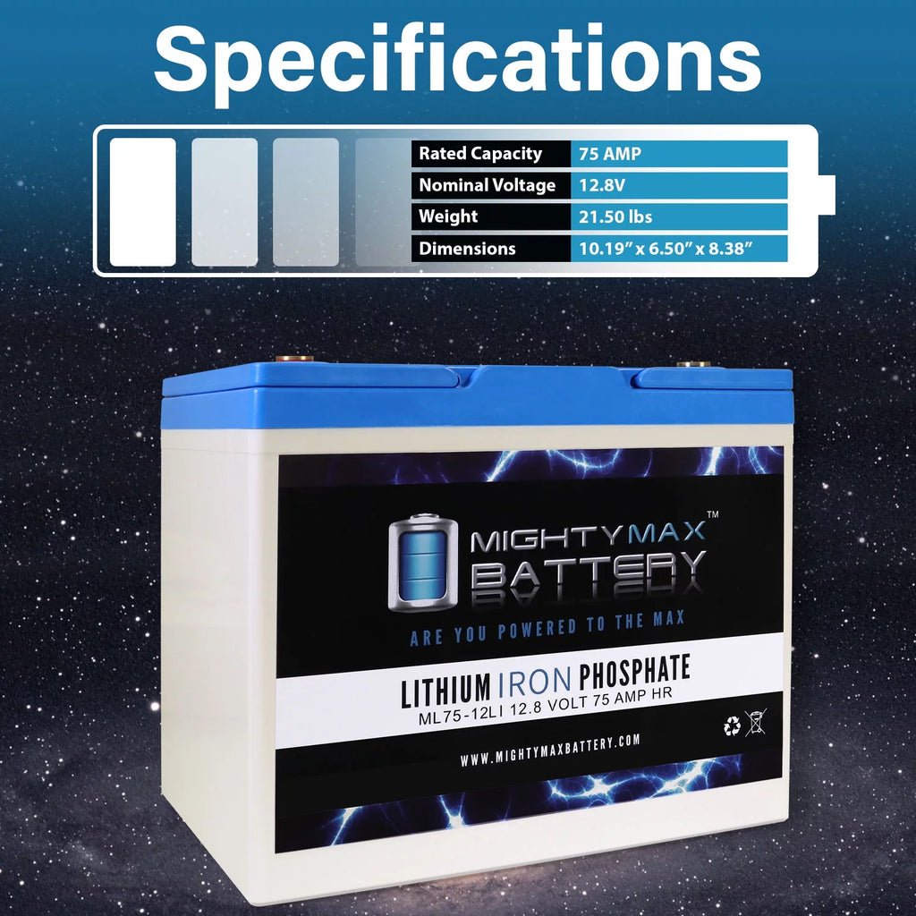 12V 75AH Lithium Replacement Battery 4 Pack H680