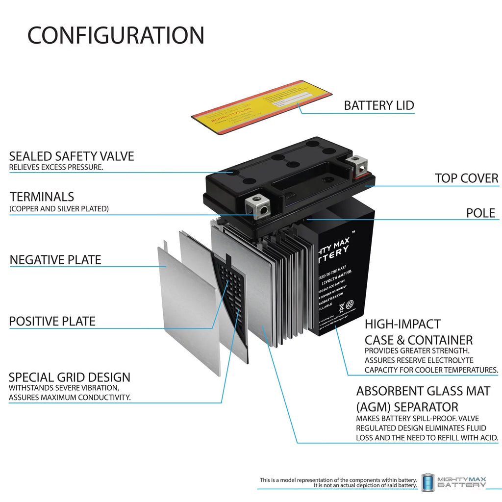 12V 6Ah Replacement Battery Y762