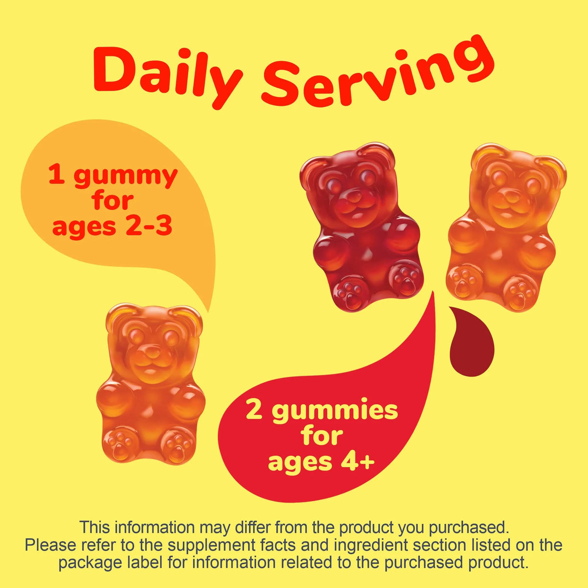Kids Gummy Multivitamin Pack of 6 S7774