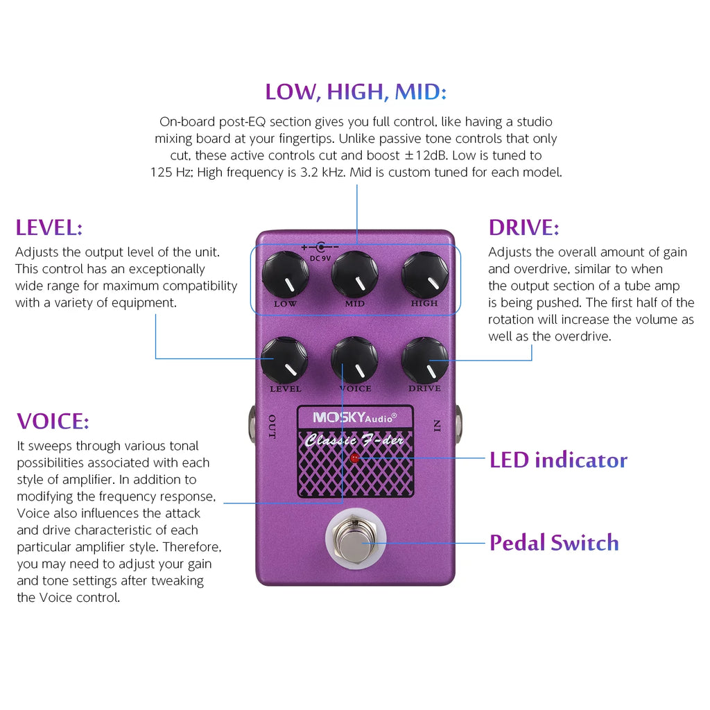 Effect Pedal N754527