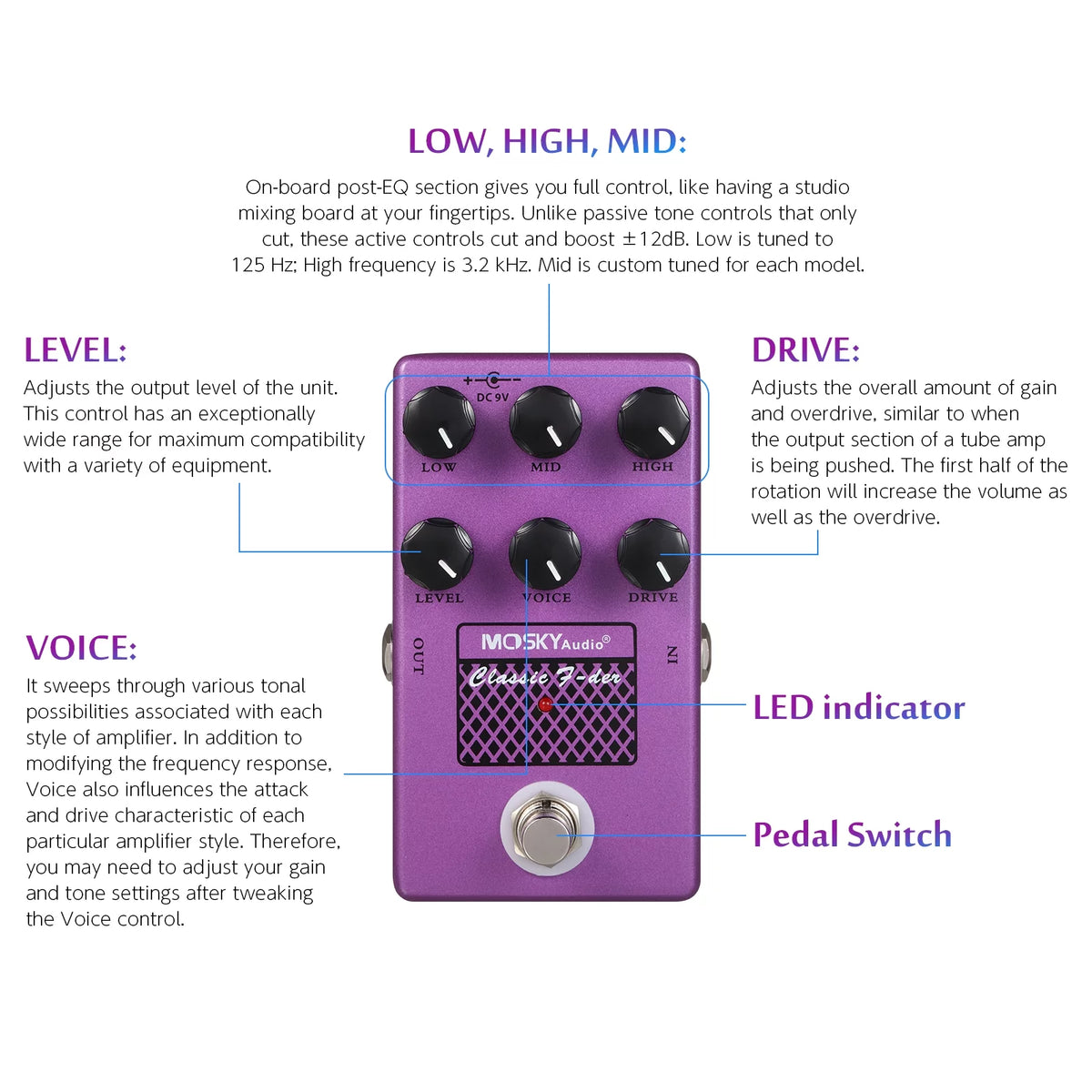 Effect Pedal N754527