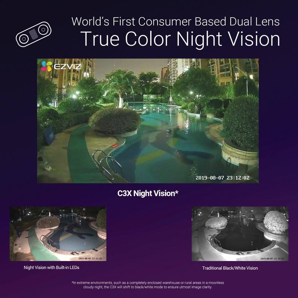 White Dual-Lens Security Camera 2-Pack Q532