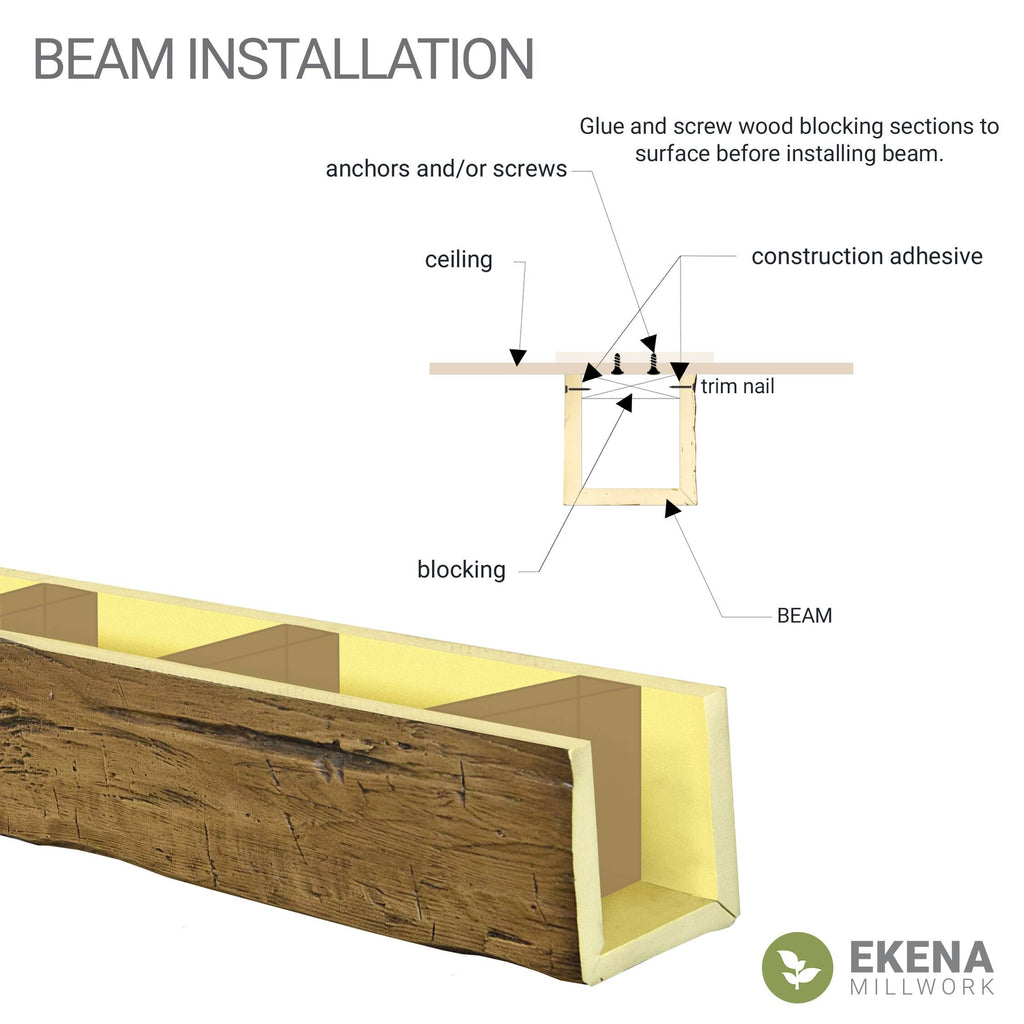 Aged A Faux Wood Ceiling Beam S588