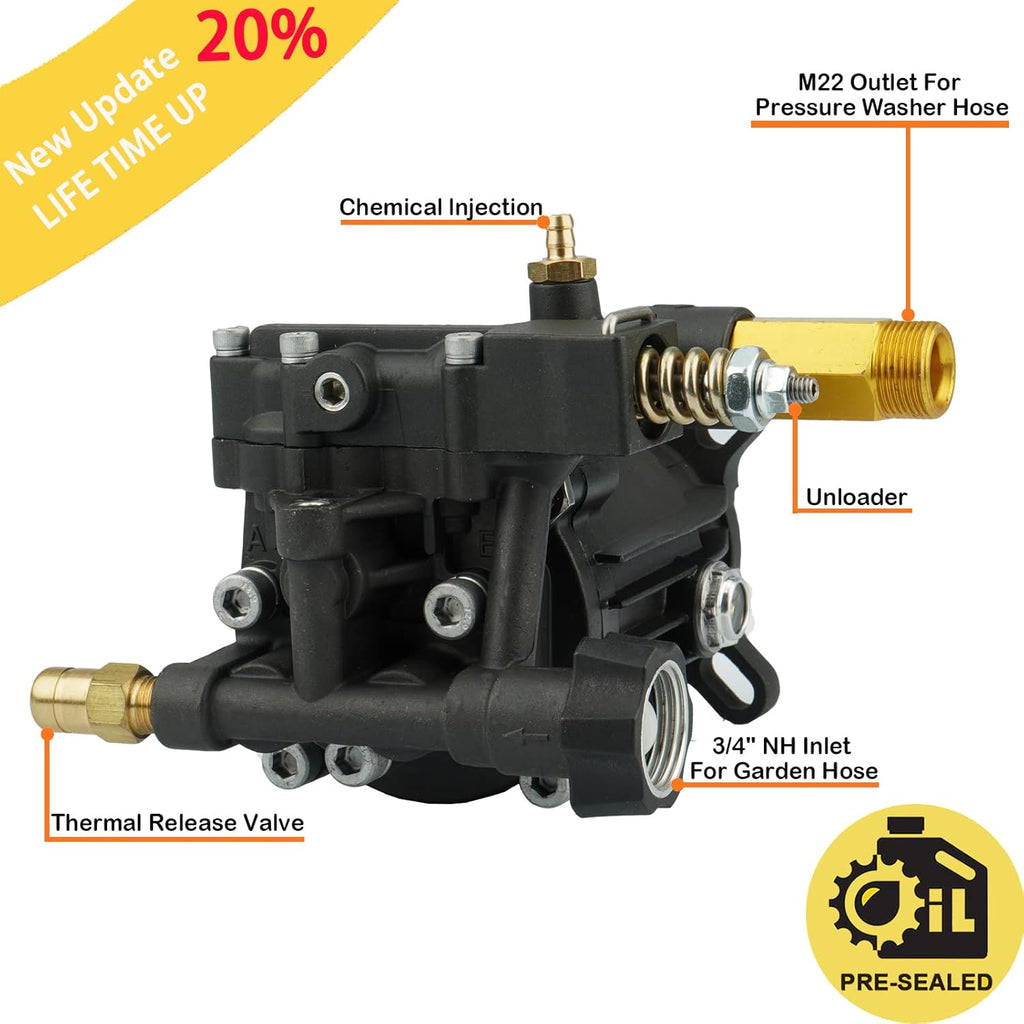 3/4 Shaft Horizontal Pressure Washer Pump, Max 3300 PSI @ 2.5 GPM, Anodized Die-Cast Aluminum I196