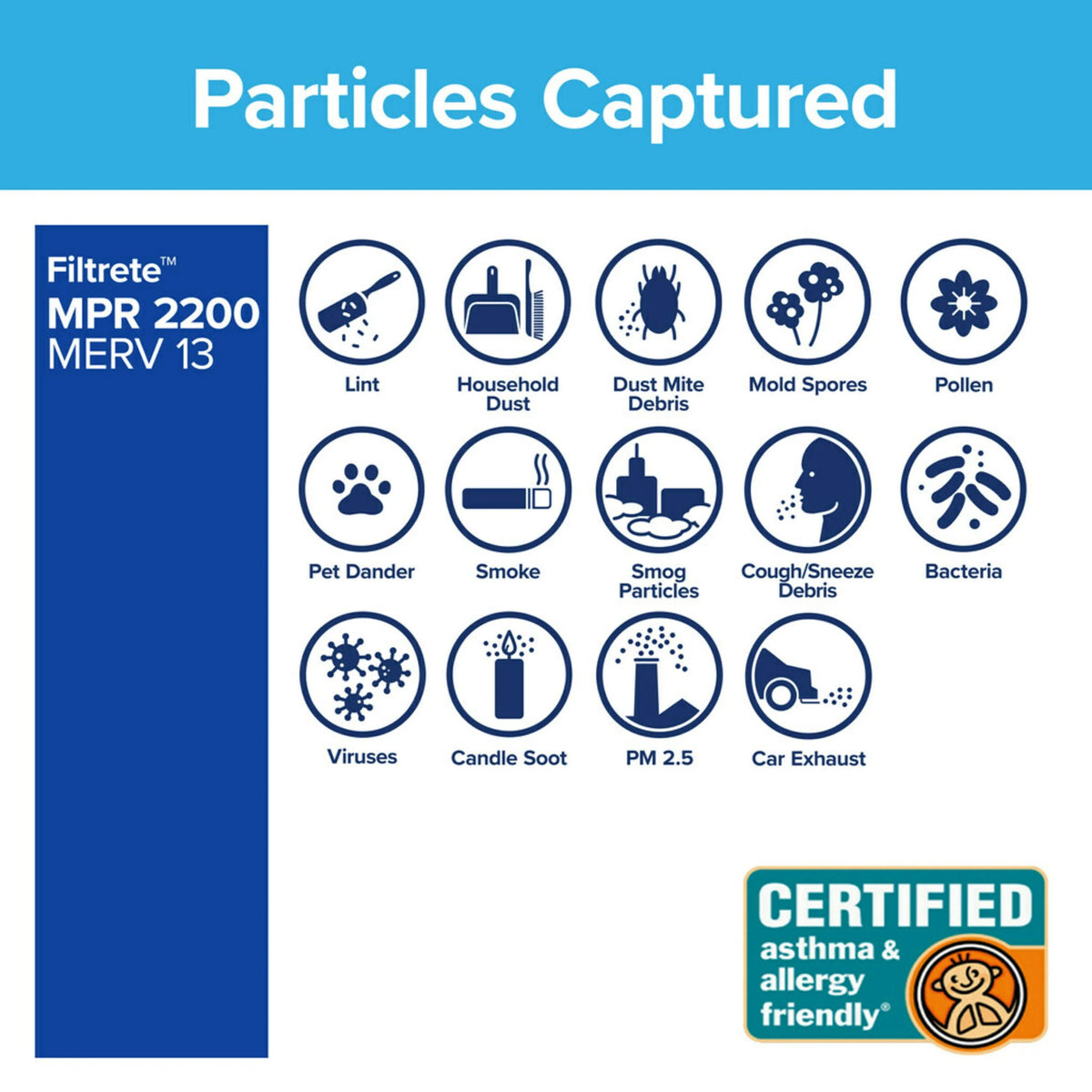 16x20x1 MERV 13 Air Filter G827961