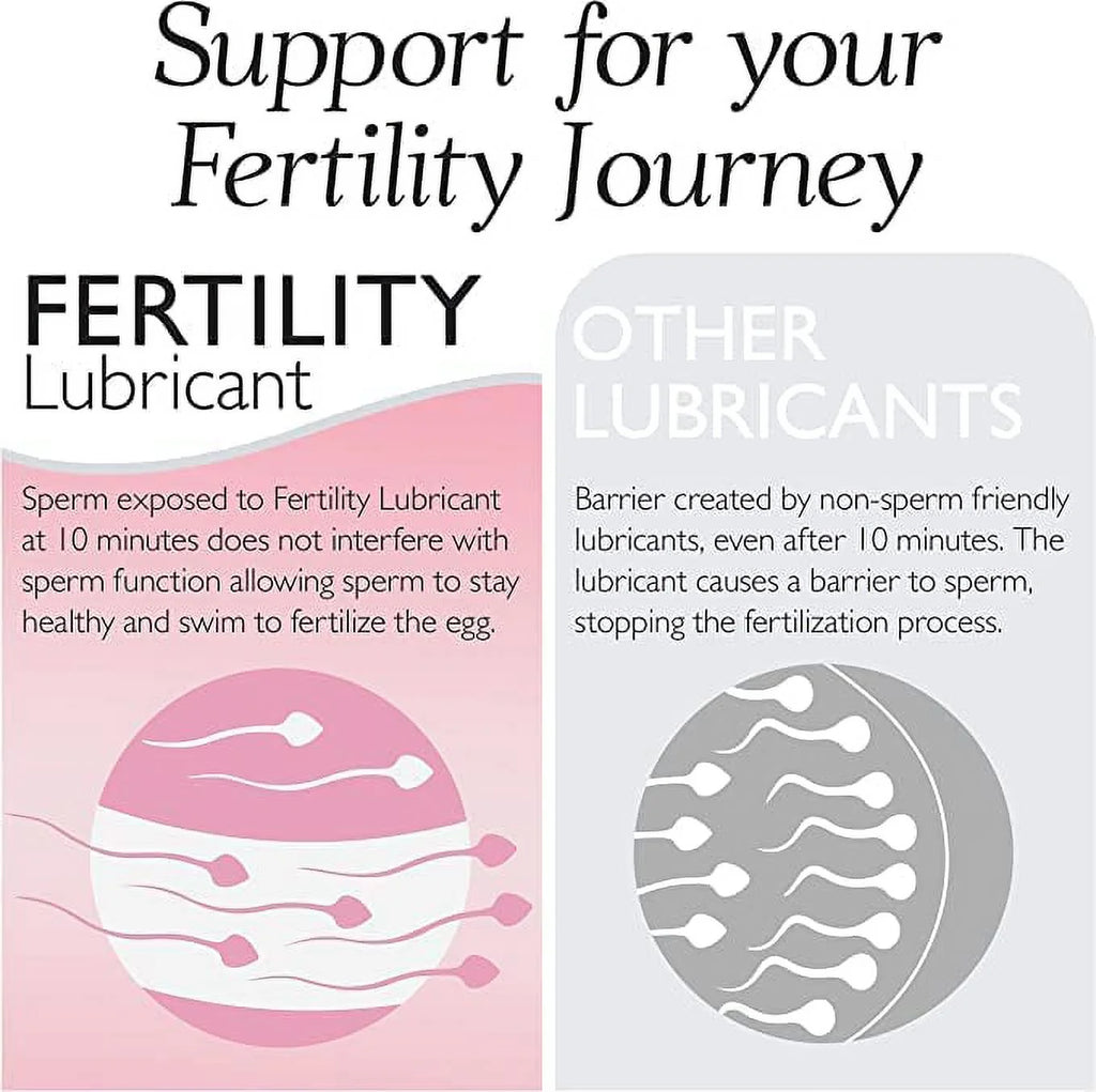 Fertility Lubricant with 10 Pre-Filled Applicators G94251