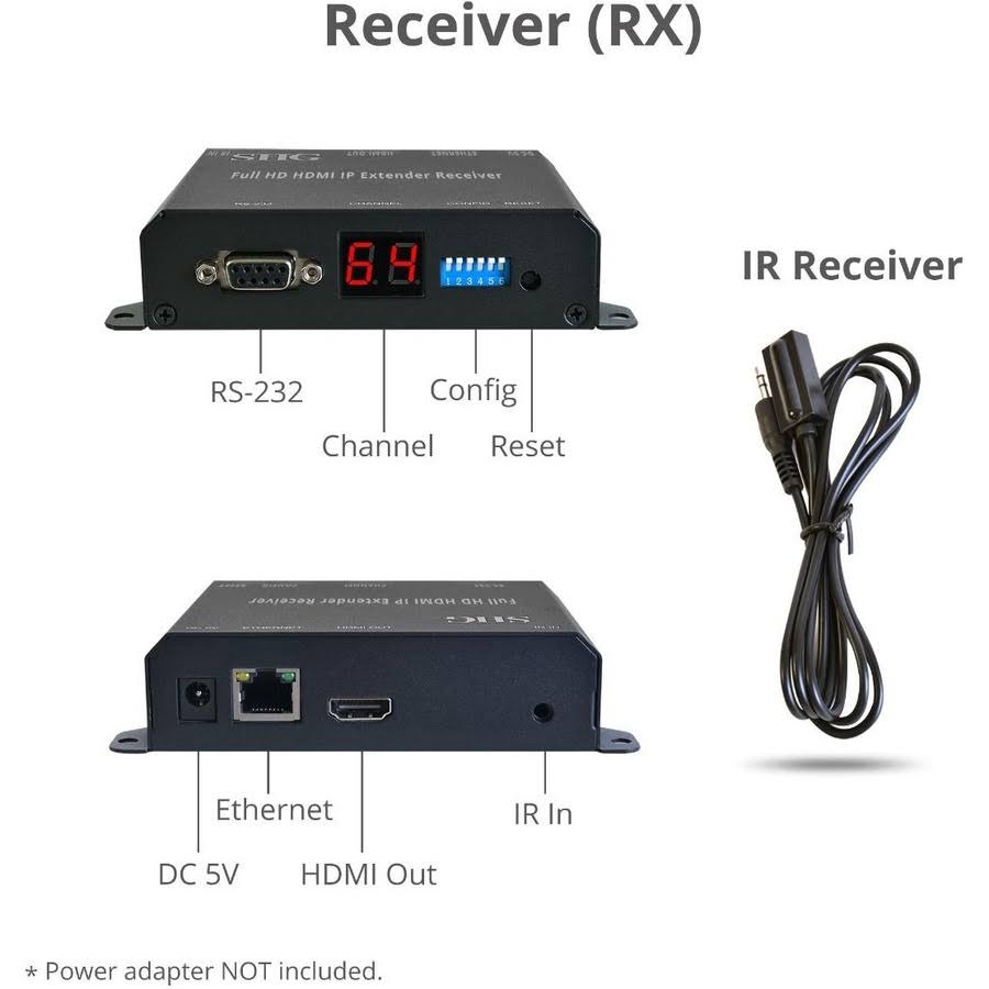 Full HD HDMI Extender over IP with PoE, RS-232 & IR U3141