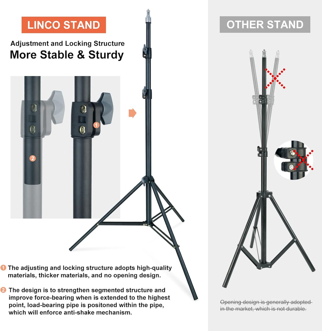 Photo Video Studio Light Kit with 3 Color Backdrops G268704