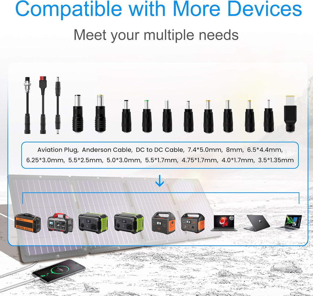 Portable Solar Panel 100W Foldable Charger Kit with USB and DC Port M69728